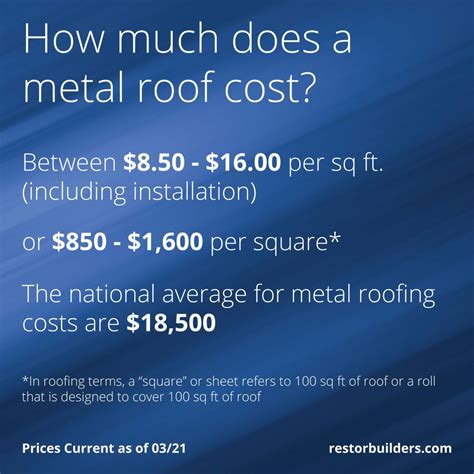 how much is a new metal roof on a house|28 gauge metal roofing prices.